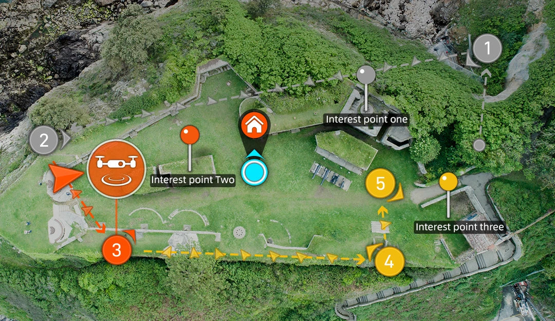 FIMI X8 Tele Max – 4K Dual Camera Drone, 20km Range, AI Night Vision