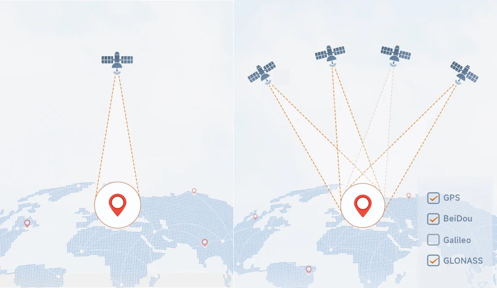 FIMI X8 Tele Max – 4K Dual Camera Drone, 20km Range, AI Night Vision