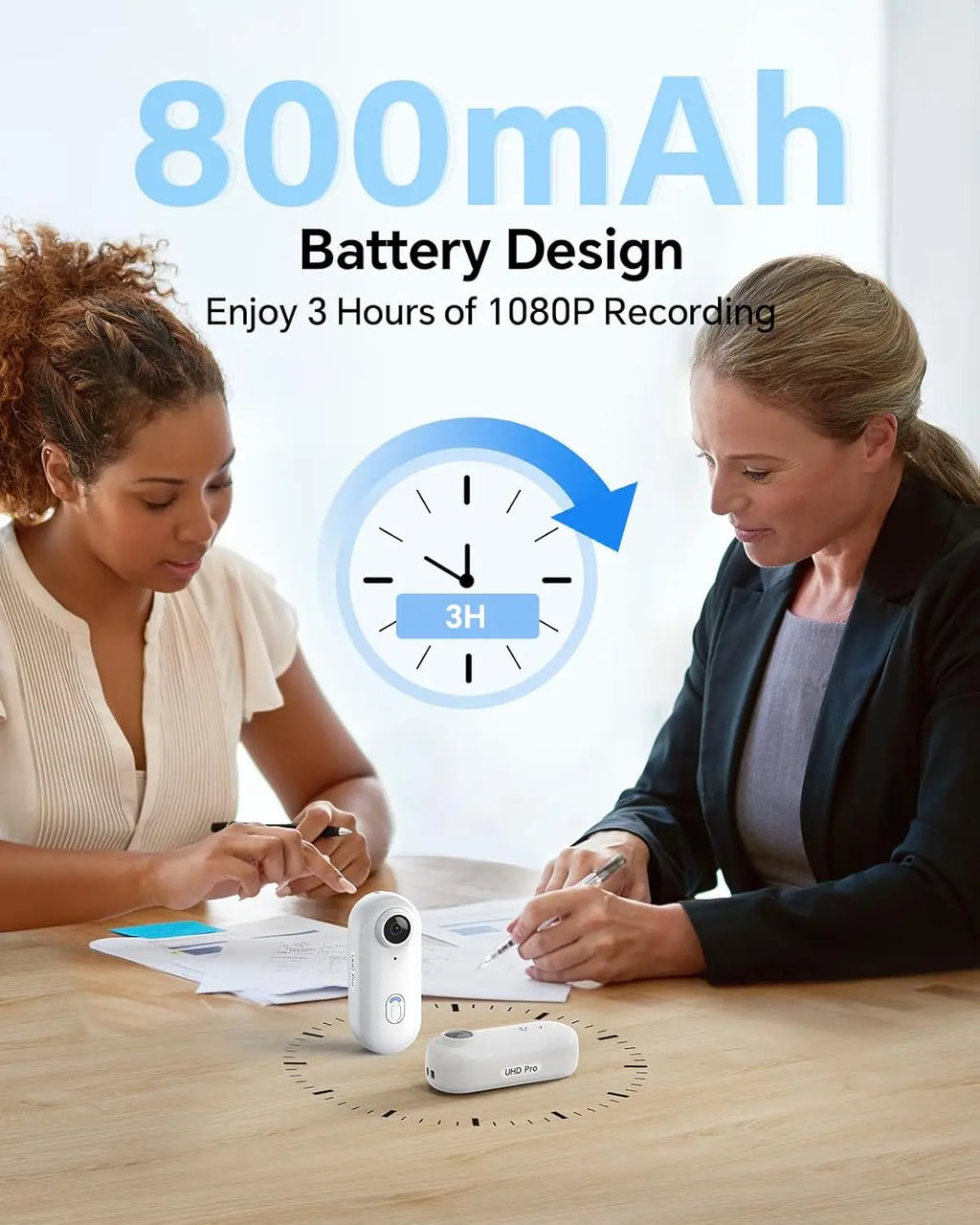 4K Mini Wearable Camera – 1080P, 128GB, Rotatable Clip & Helmet Mount