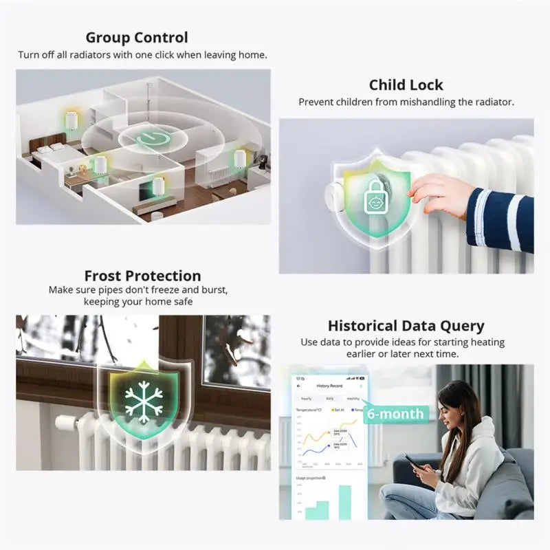 SONOFF TRVZB Zigbee Smart Thermostatic Radiator Valve Temperature Controller Smart Home Automation Via Alexa Google SmartThings