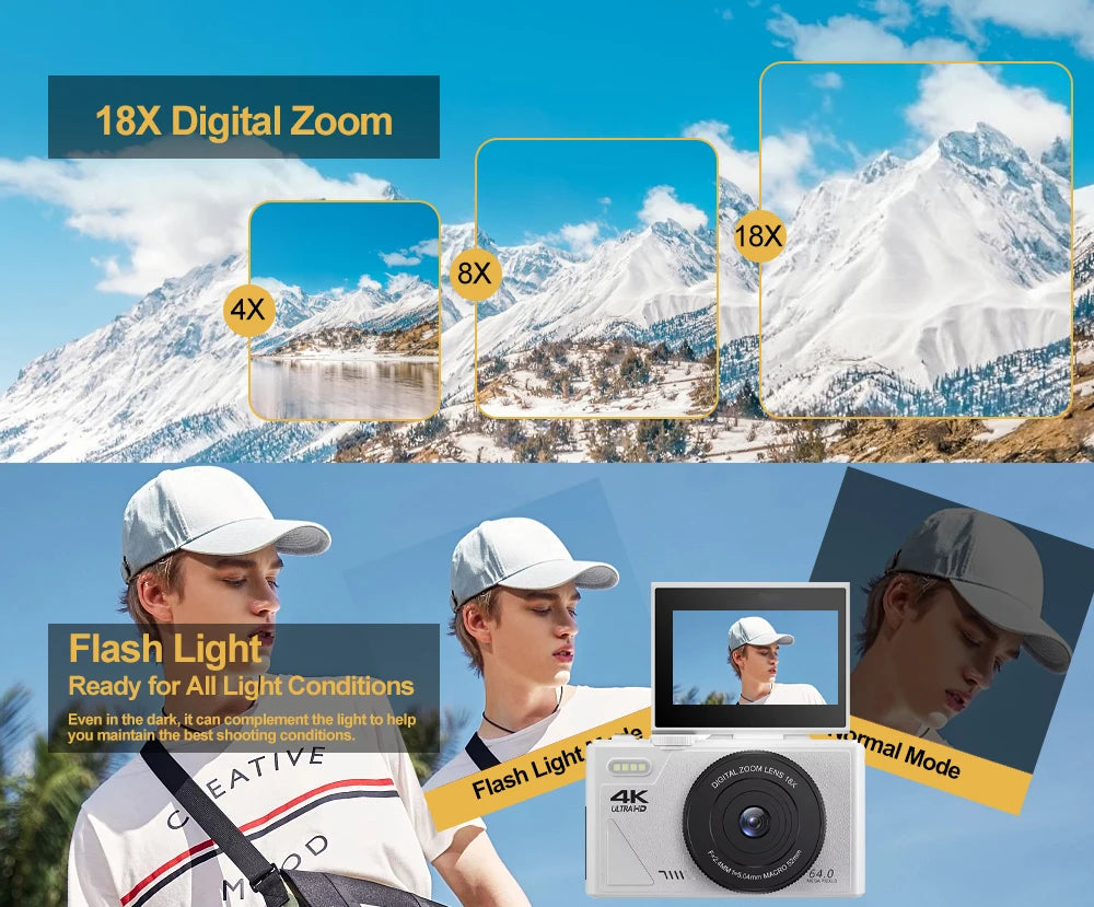"64MP 4K Digital Camera – Flip Screen, WiFi, 18X Zoom & Vintage Vlogging Style"