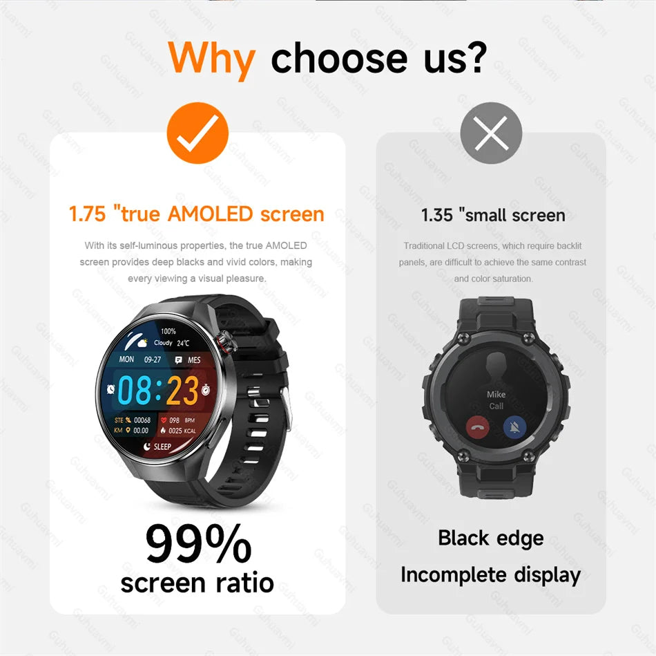 G5 Pro 2025 Smartwatch – 1.75” AMOLED, GPS, Heart Rate & Bluetooth Call, IP68