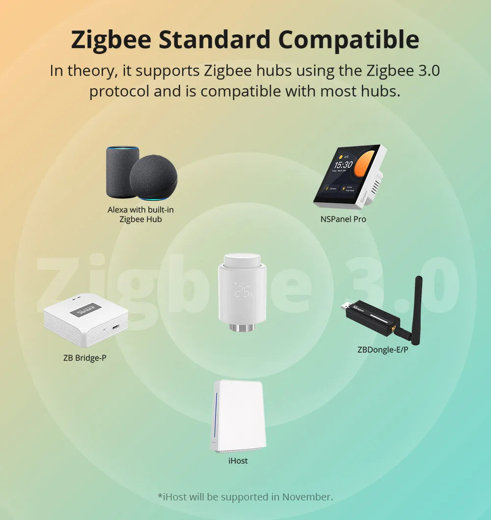 SONOFF TRVZB Zigbee Smart Thermostatic Radiator Valve Temperature Controller Smart Home Automation Via Alexa Google SmartThings