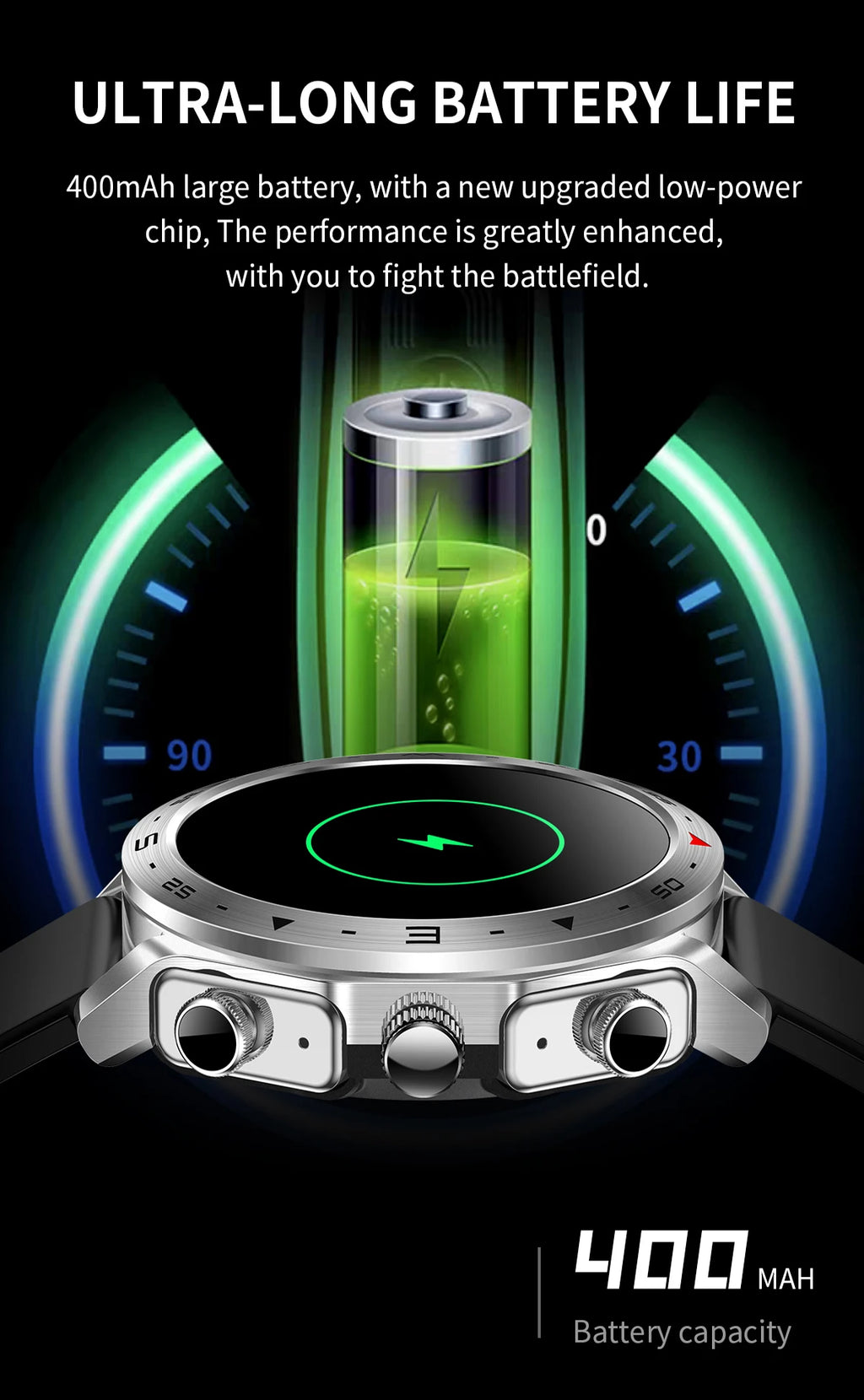 2025 Smartwatch + TWS Earbuds – Bluetooth, GPS, Heart Rate, HIFI Sound & Calls