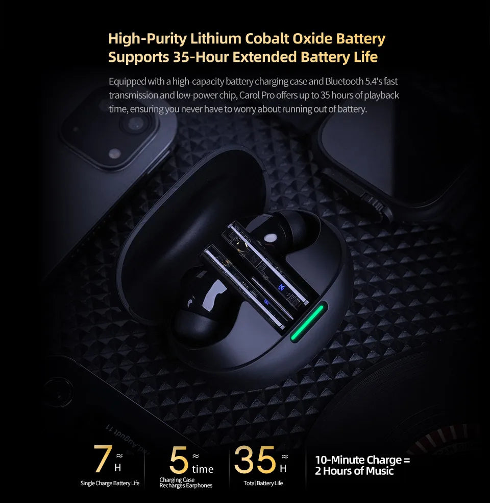 "KZ Carol Pro TWS Earbuds – ANC, Bluetooth 5.4, 6 Mics, Waterproof Stereo"