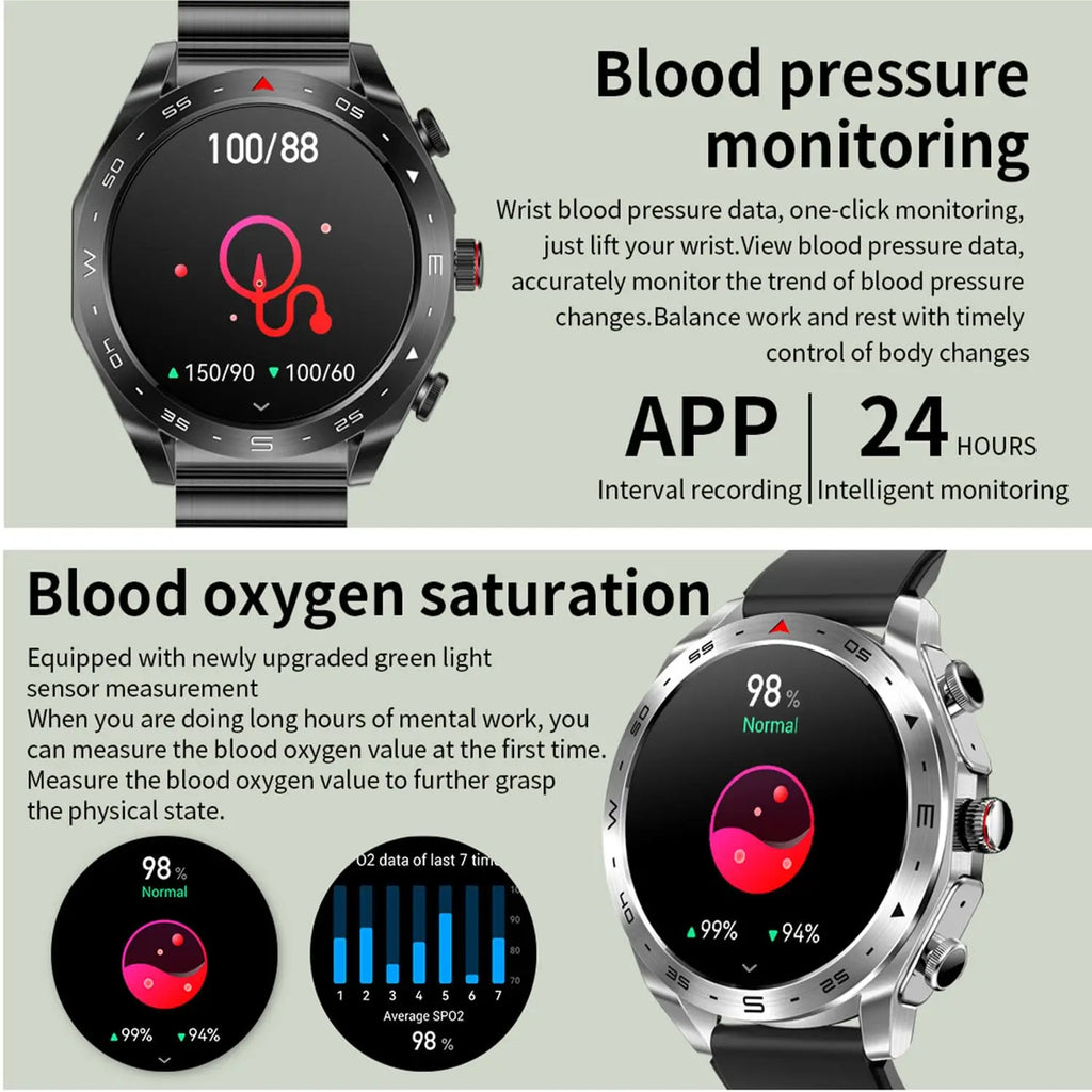 2025 Smartwatch + TWS Earbuds – Bluetooth, GPS, Heart Rate, HIFI Sound & Calls