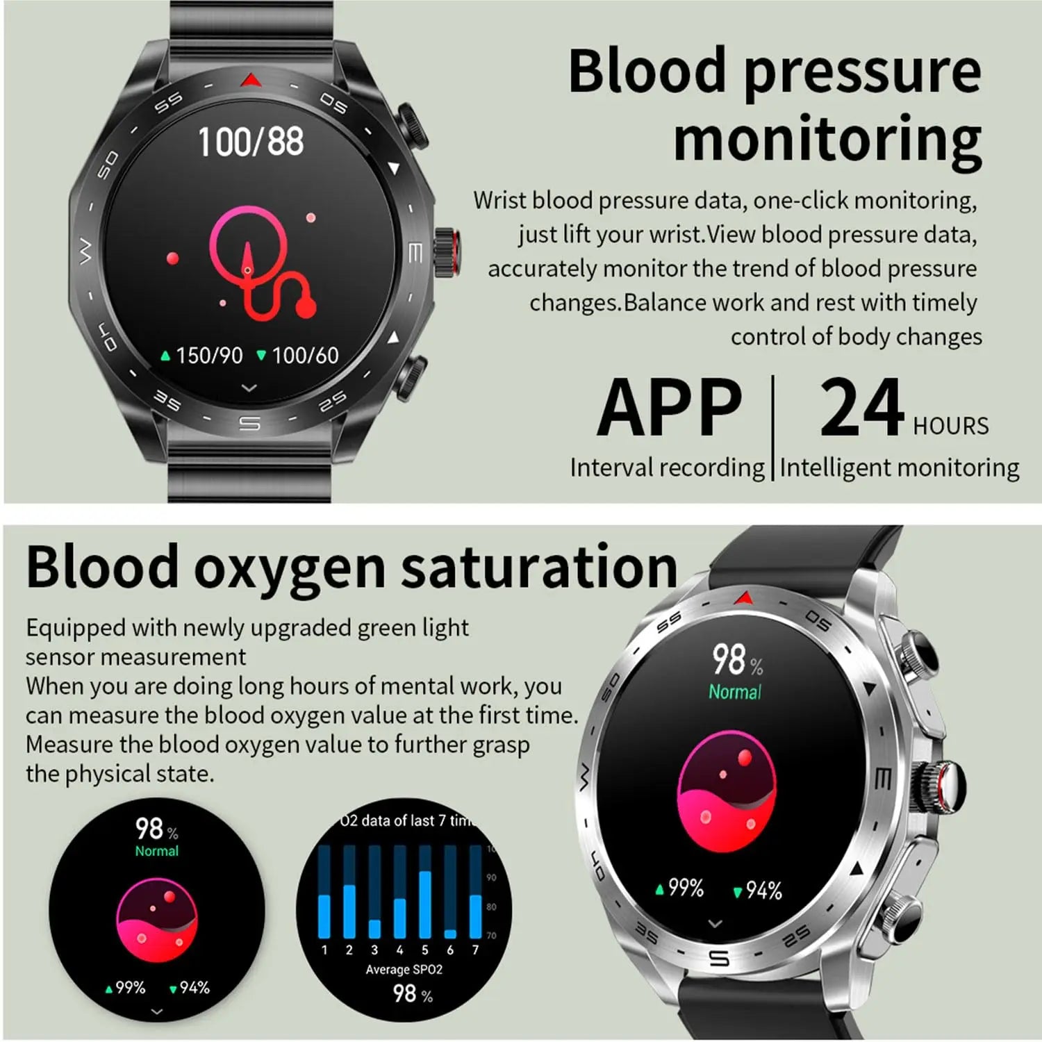 2025 Smartwatch + TWS Earbuds – Bluetooth, GPS, Heart Rate, HIFI Sound & Calls