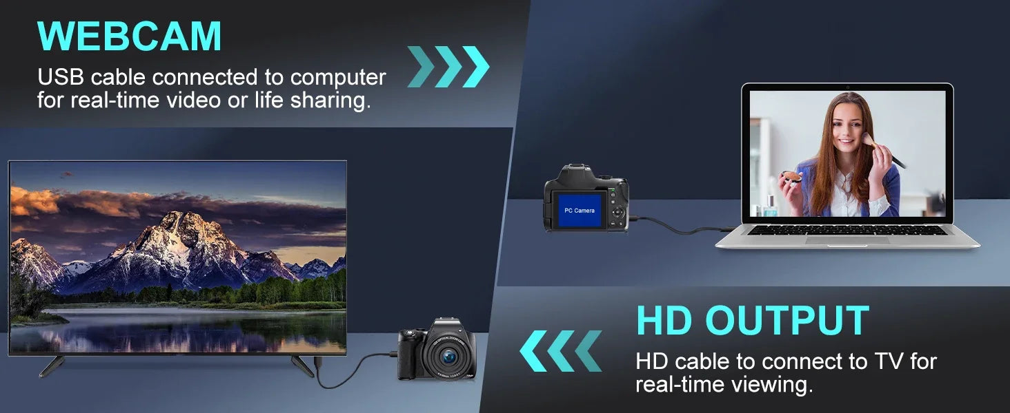 "72MP 4K DSLR – 12X Zoom, 3” Flip Screen, YouTube & Vlog Ready"