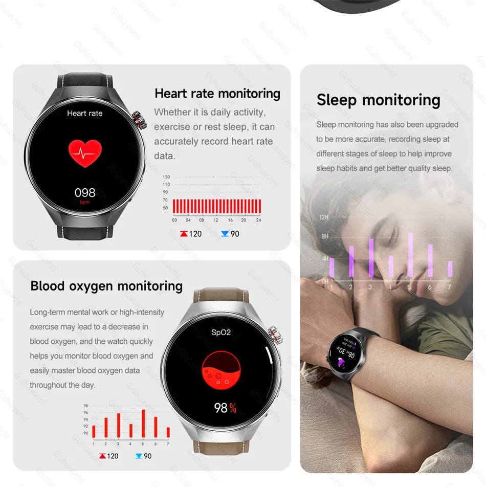 G5 Pro 2025 Smartwatch – 1.75” AMOLED, GPS, Heart Rate & Bluetooth Call, IP68