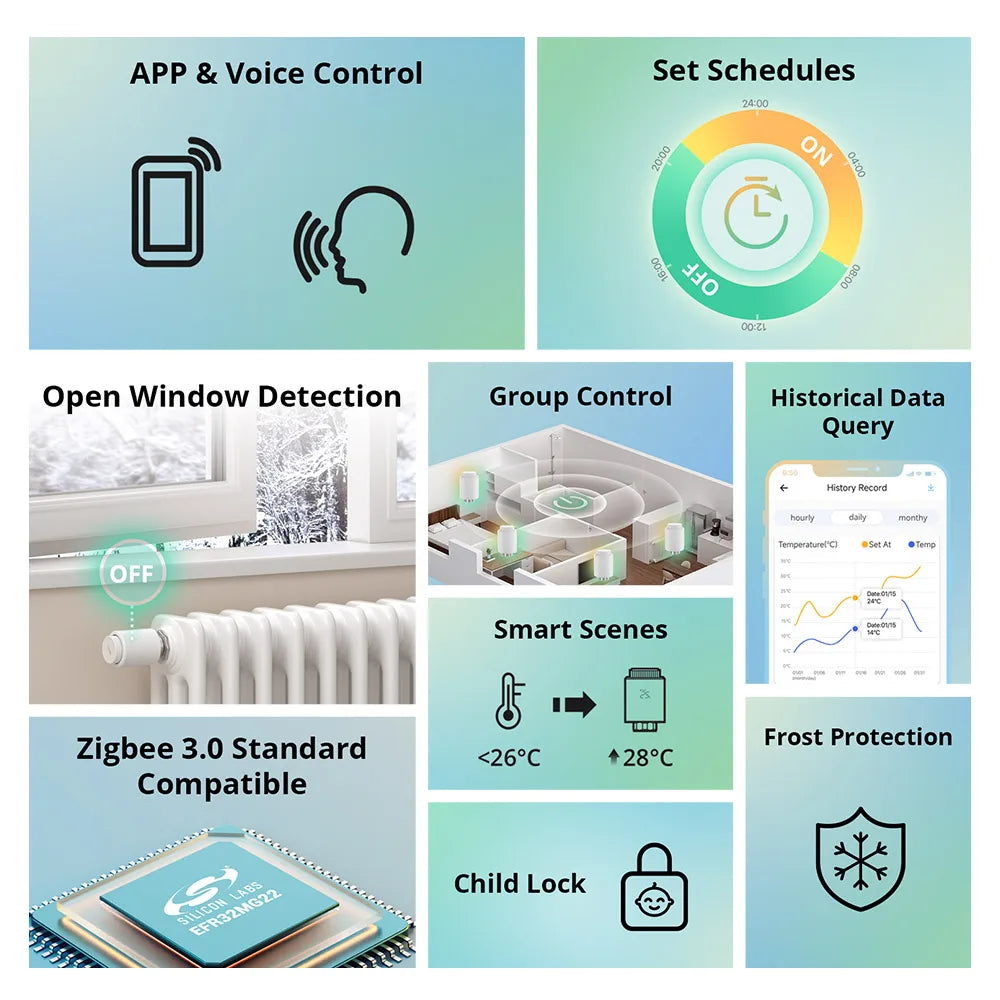 SONOFF TRVZB Zigbee Smart Thermostatic Radiator Valve Temperature Controller Smart Home Automation Via Alexa Google SmartThings