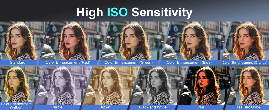 "72MP 4K DSLR – 12X Zoom, 3” Flip Screen, YouTube & Vlog Ready"