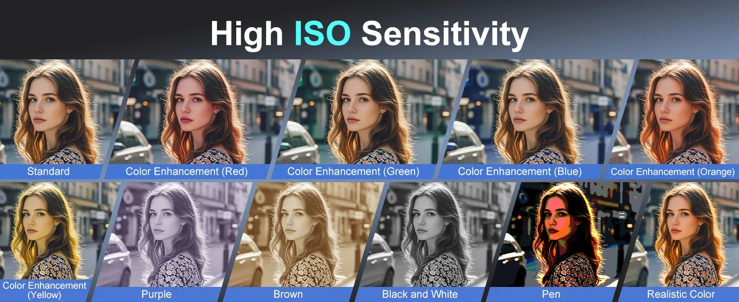 "72MP 4K DSLR – 12X Zoom, 3” Flip Screen, YouTube & Vlog Ready"