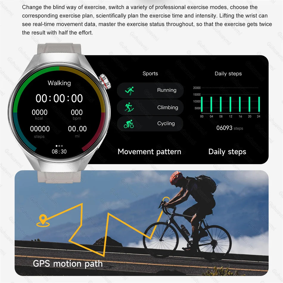 G5 Pro 2025 Smartwatch – 1.75” AMOLED, GPS, Heart Rate & Bluetooth Call, IP68