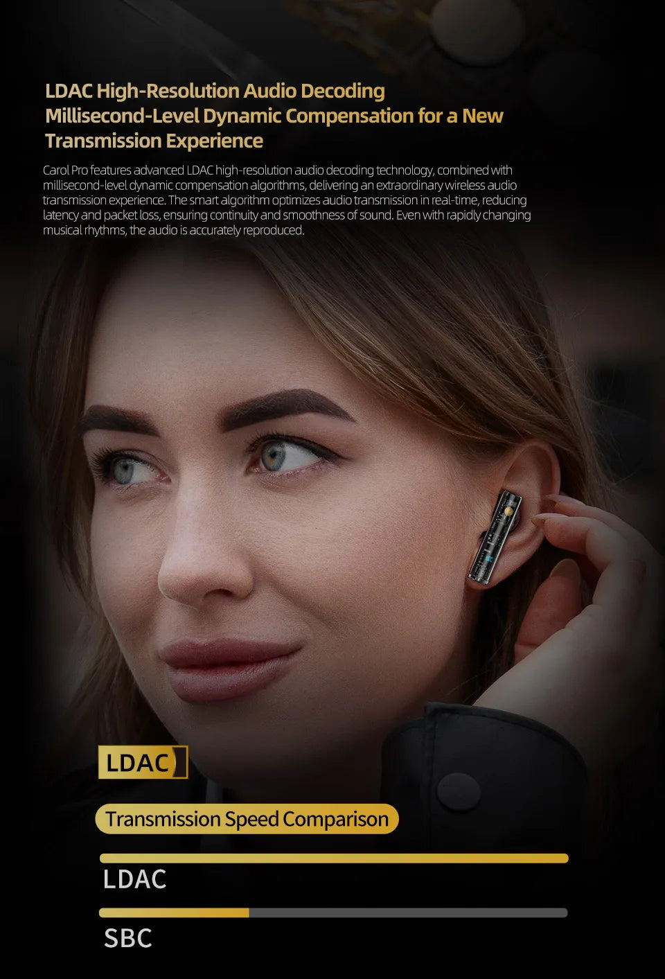 "KZ Carol Pro TWS Earbuds – ANC, Bluetooth 5.4, 6 Mics, Waterproof Stereo"