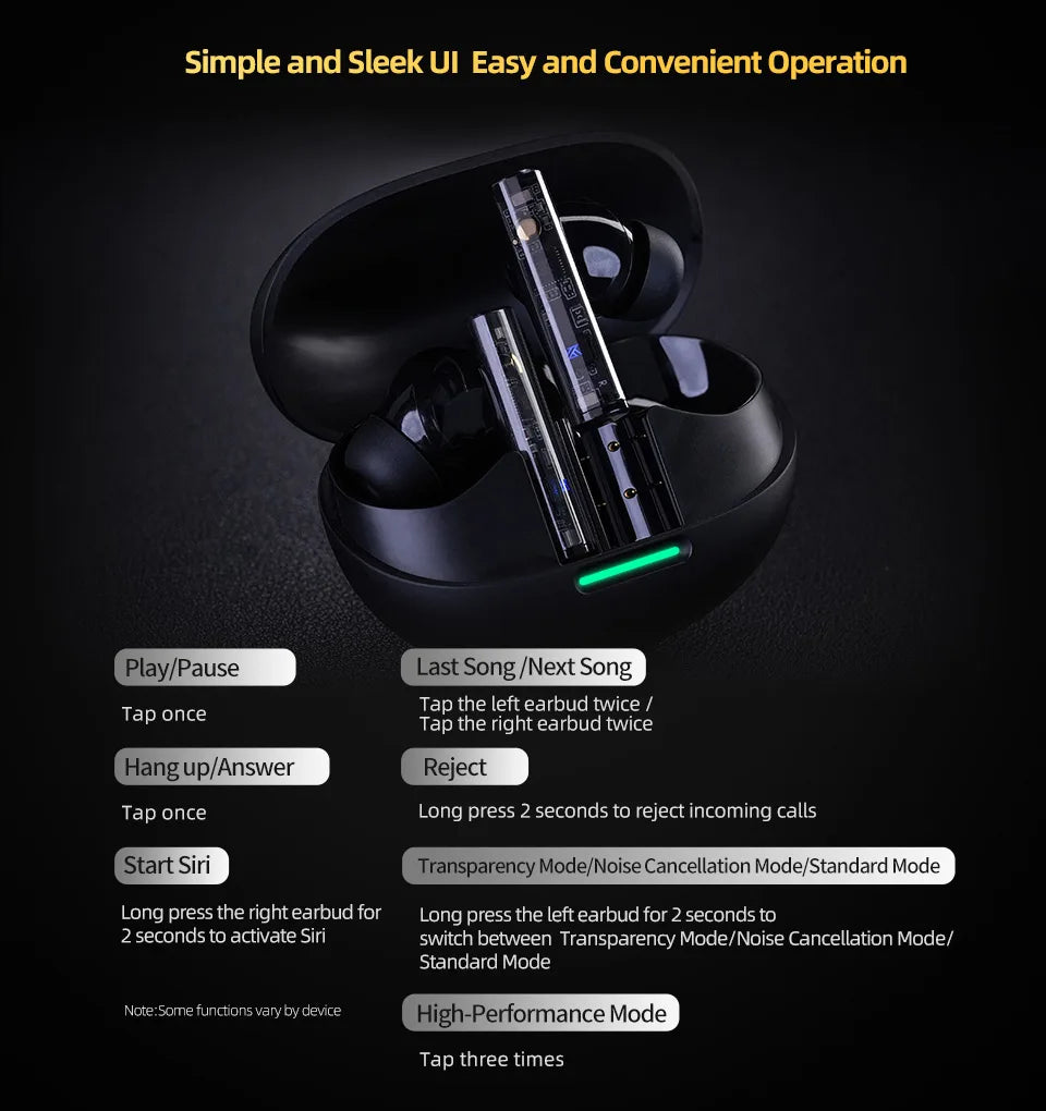 "KZ Carol Pro TWS Earbuds – ANC, Bluetooth 5.4, 6 Mics, Waterproof Stereo"