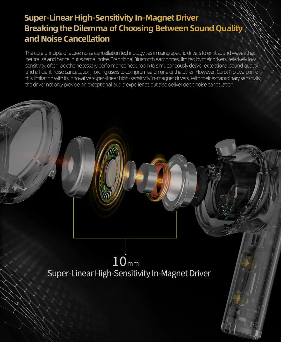 "KZ Carol Pro TWS Earbuds – ANC, Bluetooth 5.4, 6 Mics, Waterproof Stereo"