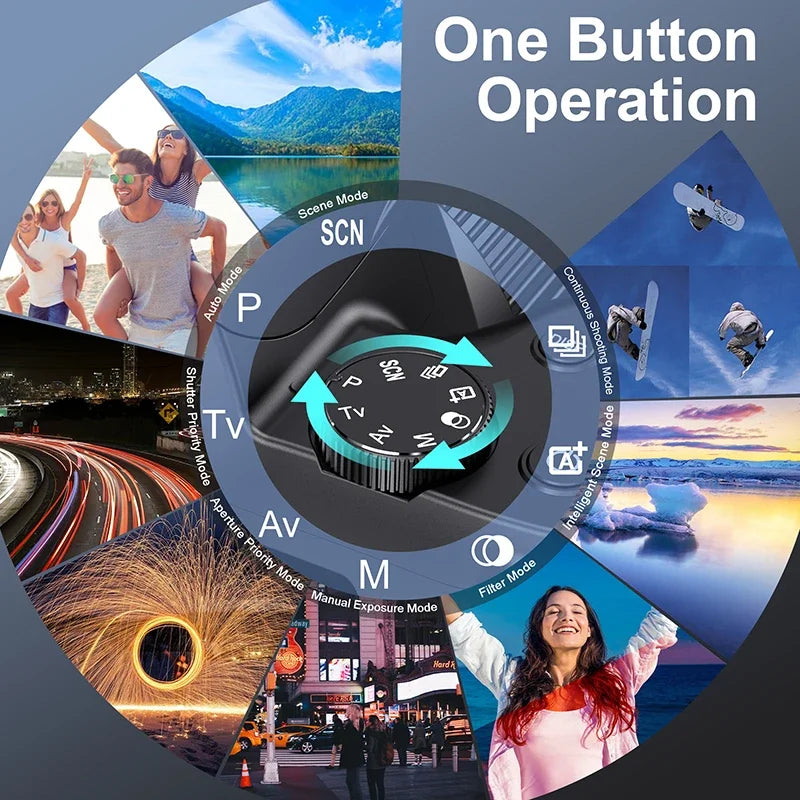 "72MP 4K DSLR – 12X Zoom, 3” Flip Screen, YouTube & Vlog Ready"