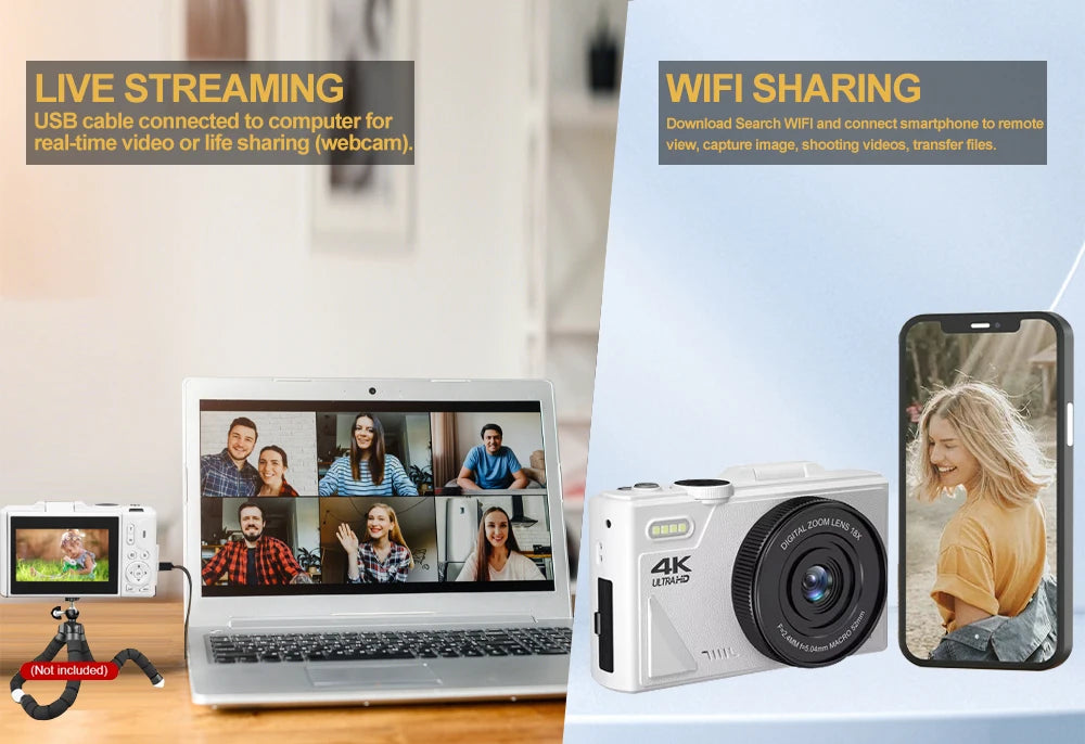 "64MP 4K Digital Camera – Flip Screen, WiFi, 18X Zoom & Vintage Vlogging Style"