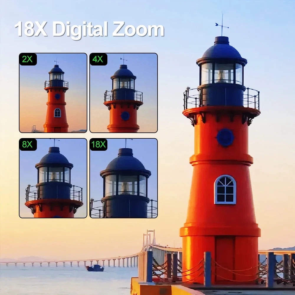 "64MP 4K Digital Camera – Flip Screen, WiFi, 18X Zoom & Vintage Vlogging Style"