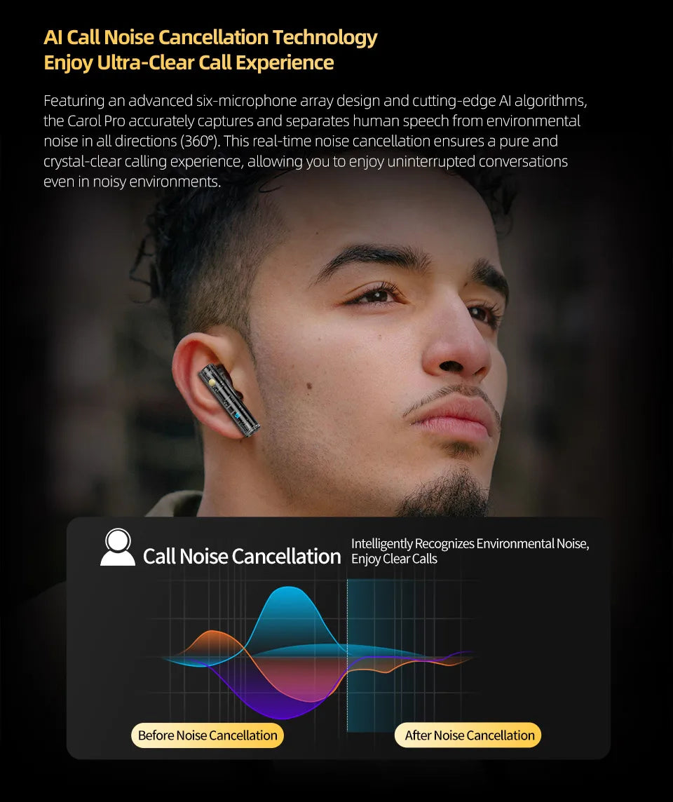 "KZ Carol Pro TWS Earbuds – ANC, Bluetooth 5.4, 6 Mics, Waterproof Stereo"