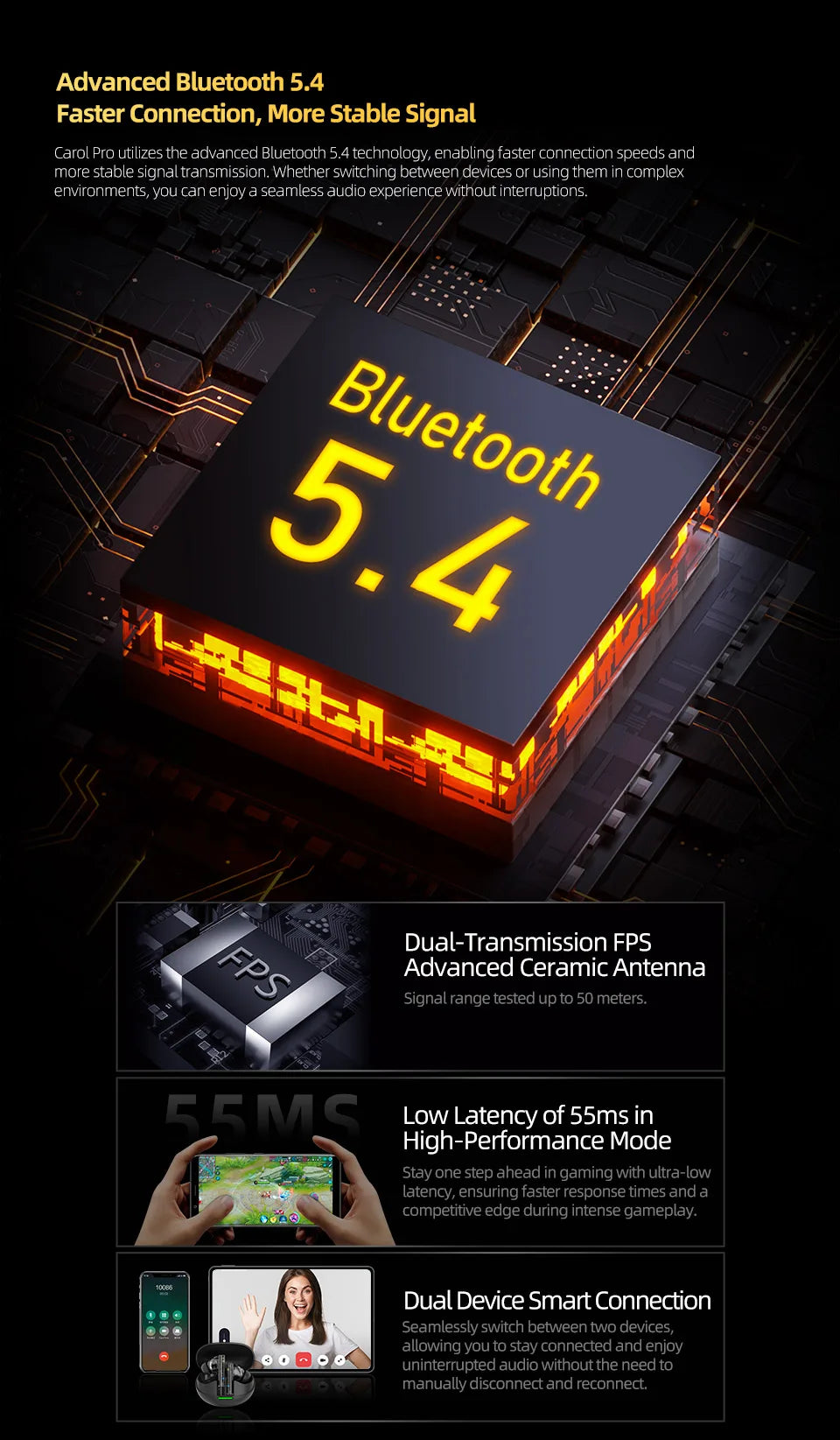 "KZ Carol Pro TWS Earbuds – ANC, Bluetooth 5.4, 6 Mics, Waterproof Stereo"